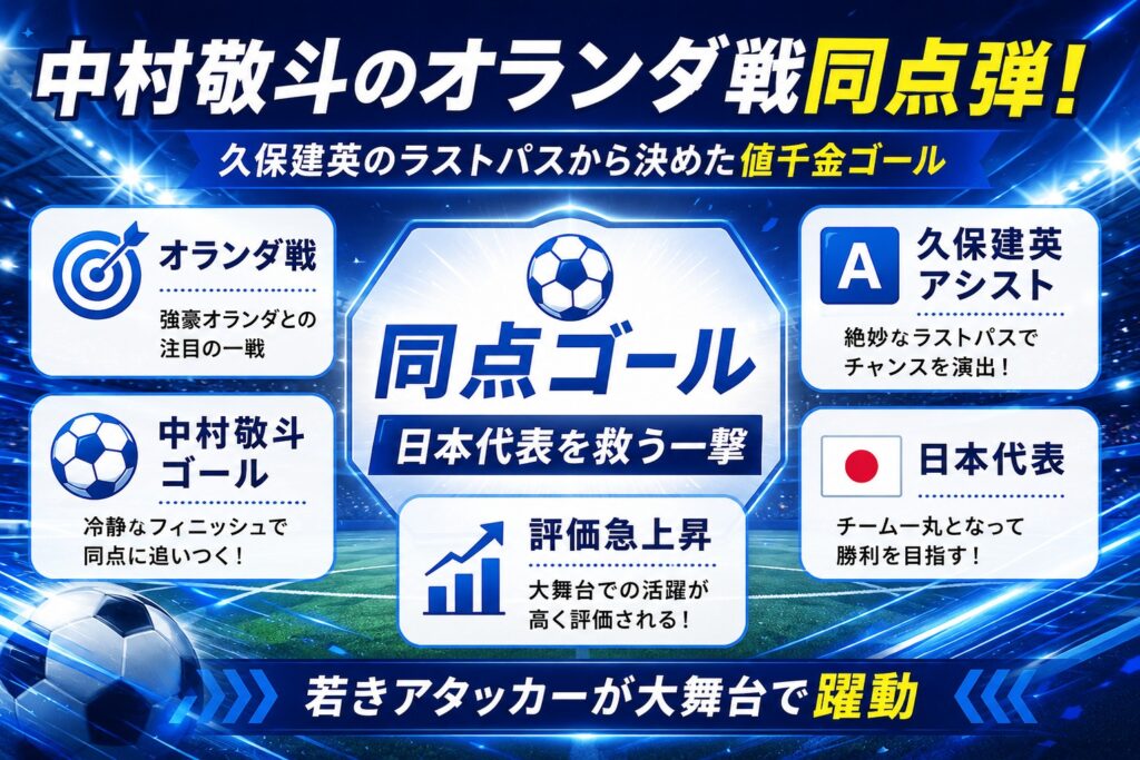 中村敬斗のオランダ戦同点弾！久保建英のラストパスから決めた値千金ゴール
