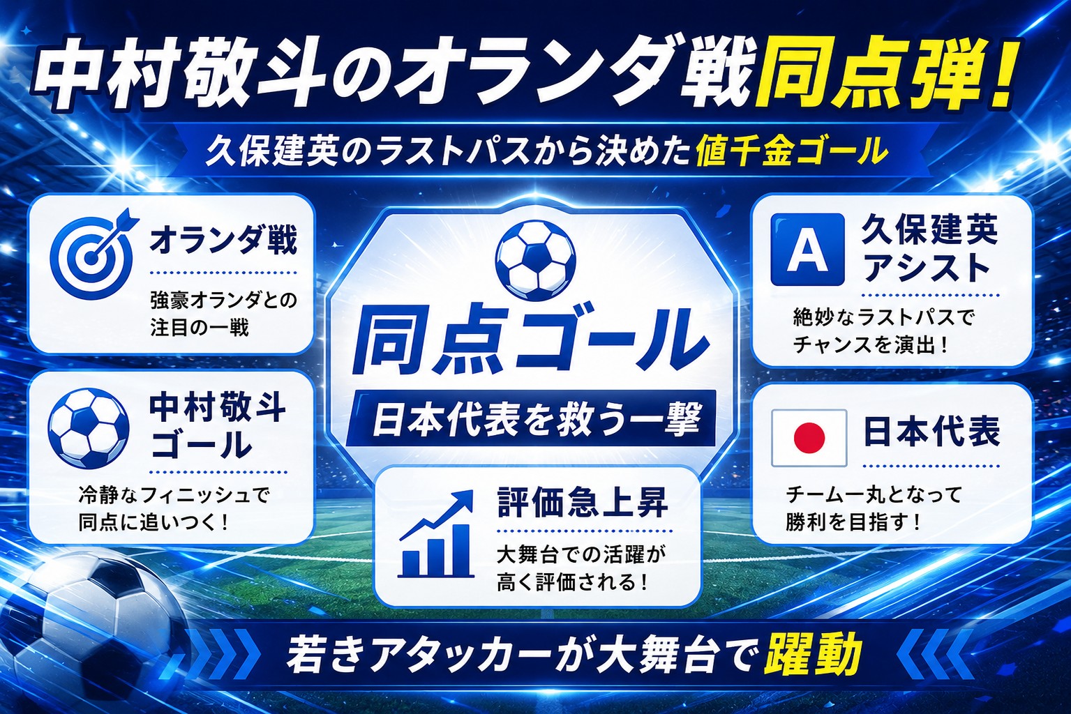 中村敬斗のオランダ戦同点弾!久保建英のラストパスから決めた値千金ゴール