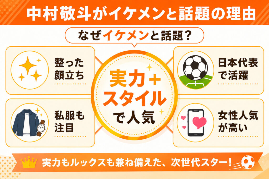 中村敬斗がイケメンと話題の理由