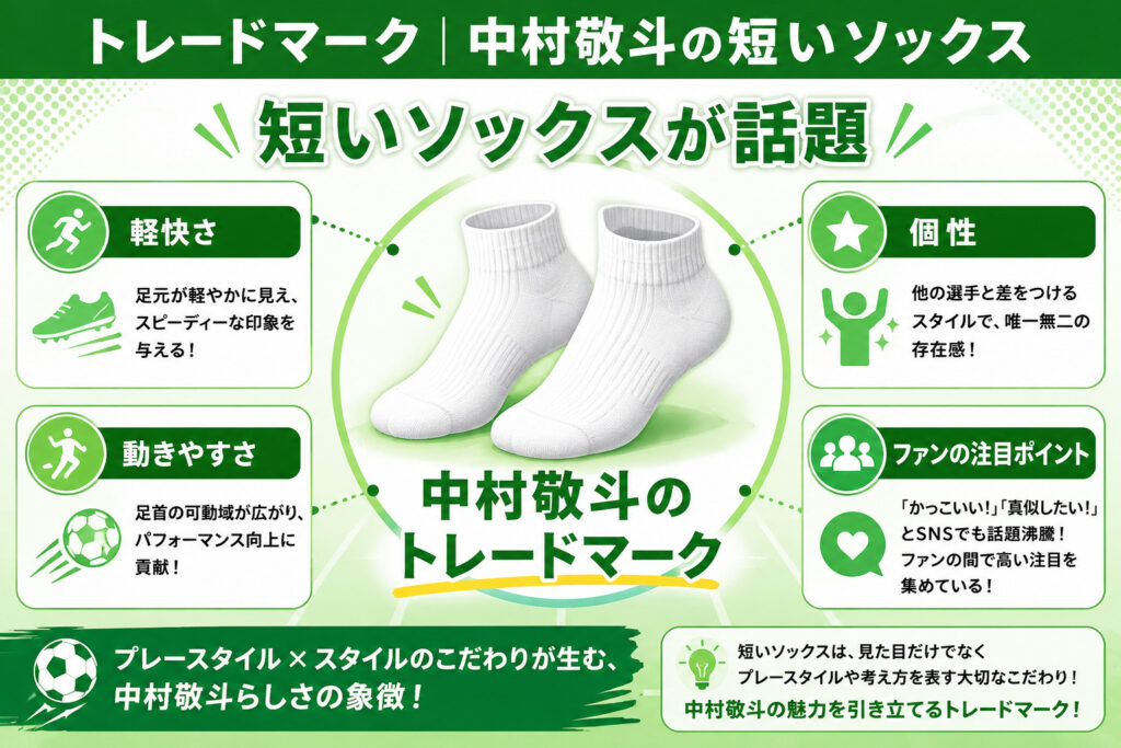 トレードマーク｜中村敬斗の短いソックス