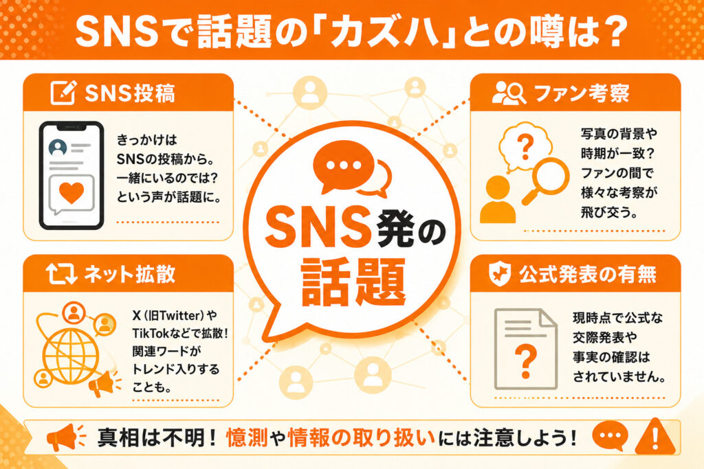 SNSで話題の「カズハ」との噂は？