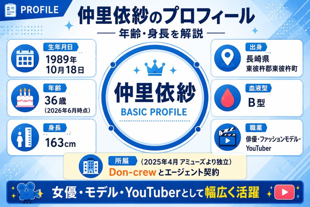 仲里依紗のプロフィール｜年齢・身長