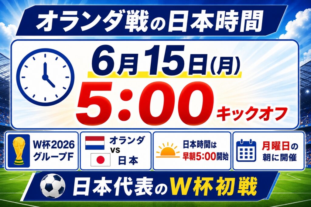 オランダ戦の日本時間