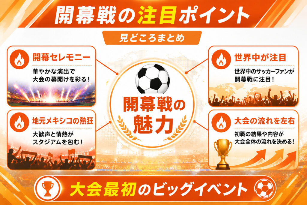 開幕戦の注目ポイント
