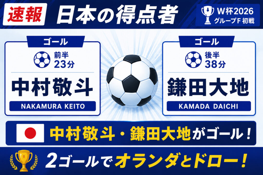 日本の得点者