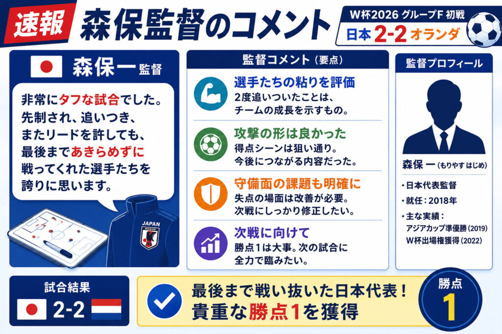 森保監督のコメント