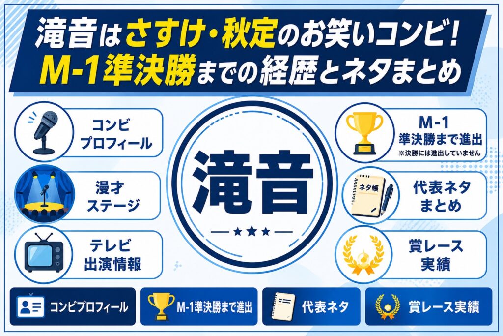 滝音はさすけ・秋定のお笑いコンビ！M-1決勝の経歴とネタまとめ