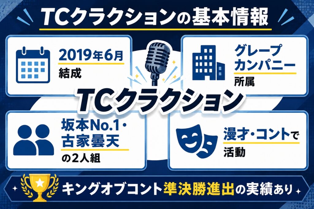TCクラクションの基本情報