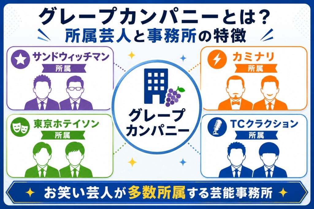 グレープカンパニーとは？所属芸人と事務所の特徴