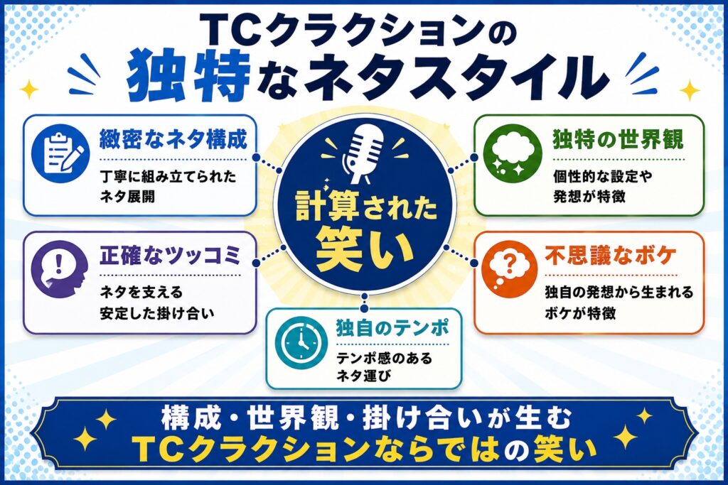 独特のネタスタイル