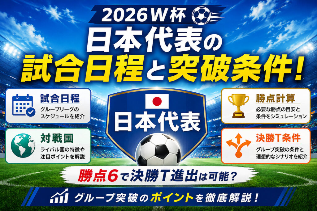 2026W杯日本試合日程・突破条件