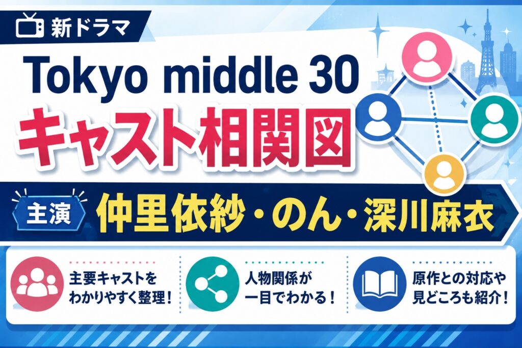 Tokyo middle 30キャスト相関図！仲里依紗・のん・深川麻衣