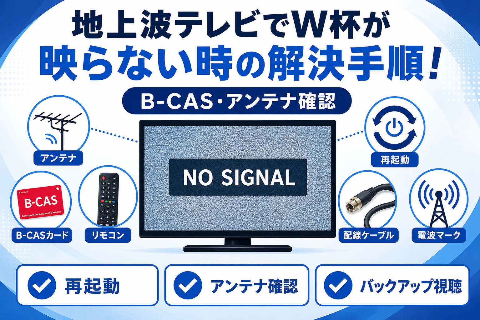 地上波テレビでW杯が映らない時の解決手順！B-CAS・アンテナ確認