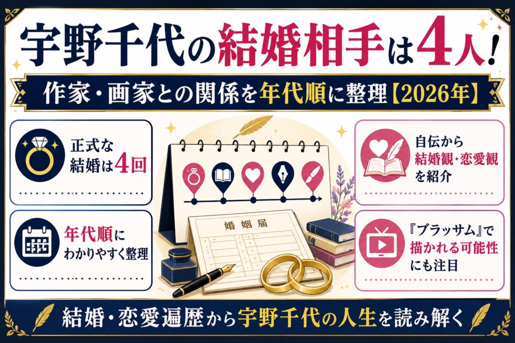 宇野千代の結婚相手は4人！作家・画家との関係を年代順に整理【2026年】