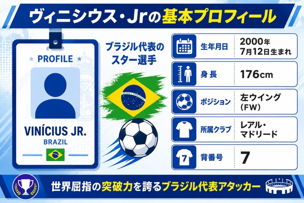 ヴィニシウス・Jrの基本プロフィール