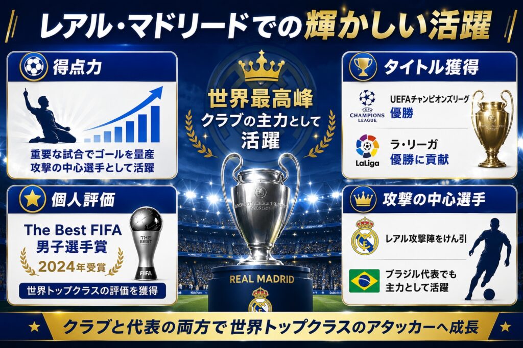 レアル・マドリードでの輝かしい活躍
