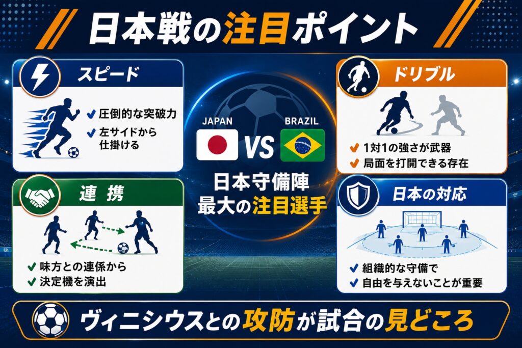 日本戦の注目ポイント