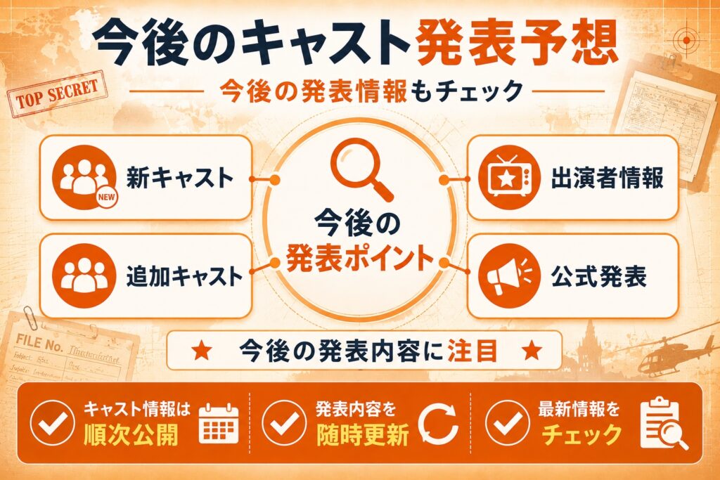 今後のキャスト発表予想