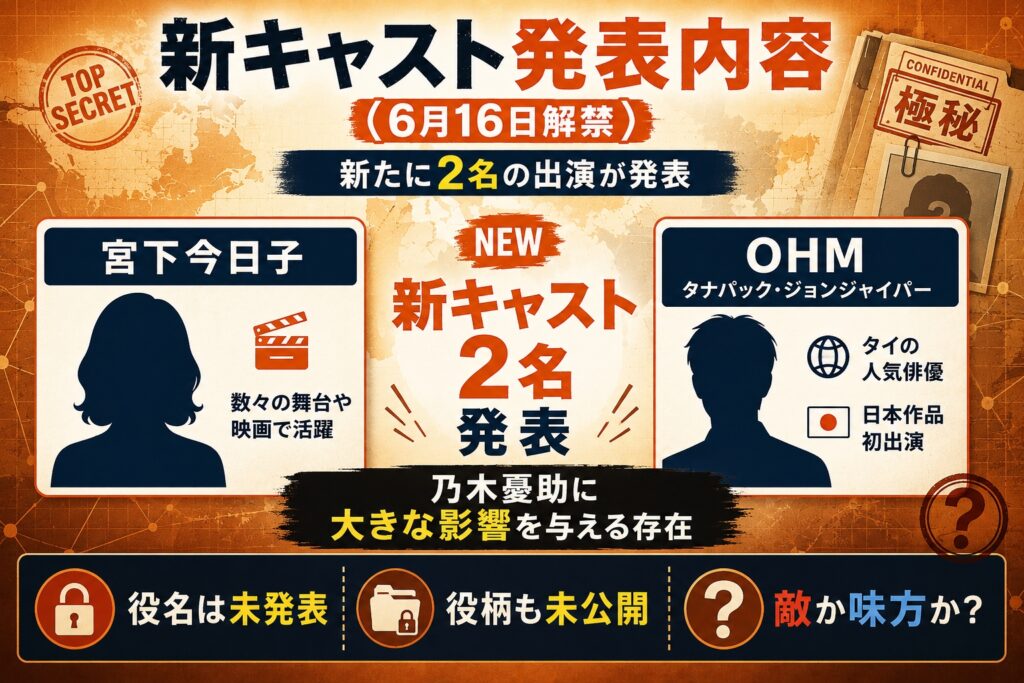新キャスト発表内容(6月16日解禁)