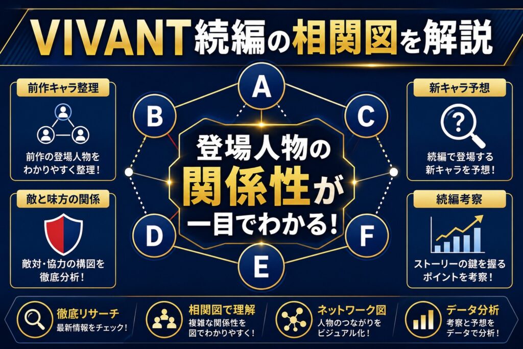 VIVANT続編の相関図をわかりやすく解説！登場人物の関係性まとめ