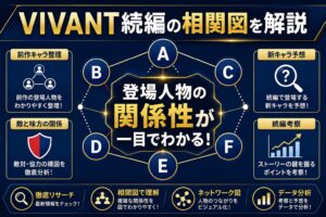 VIVANT続編の相関図をわかりやすく解説！登場人物の関係性まとめ