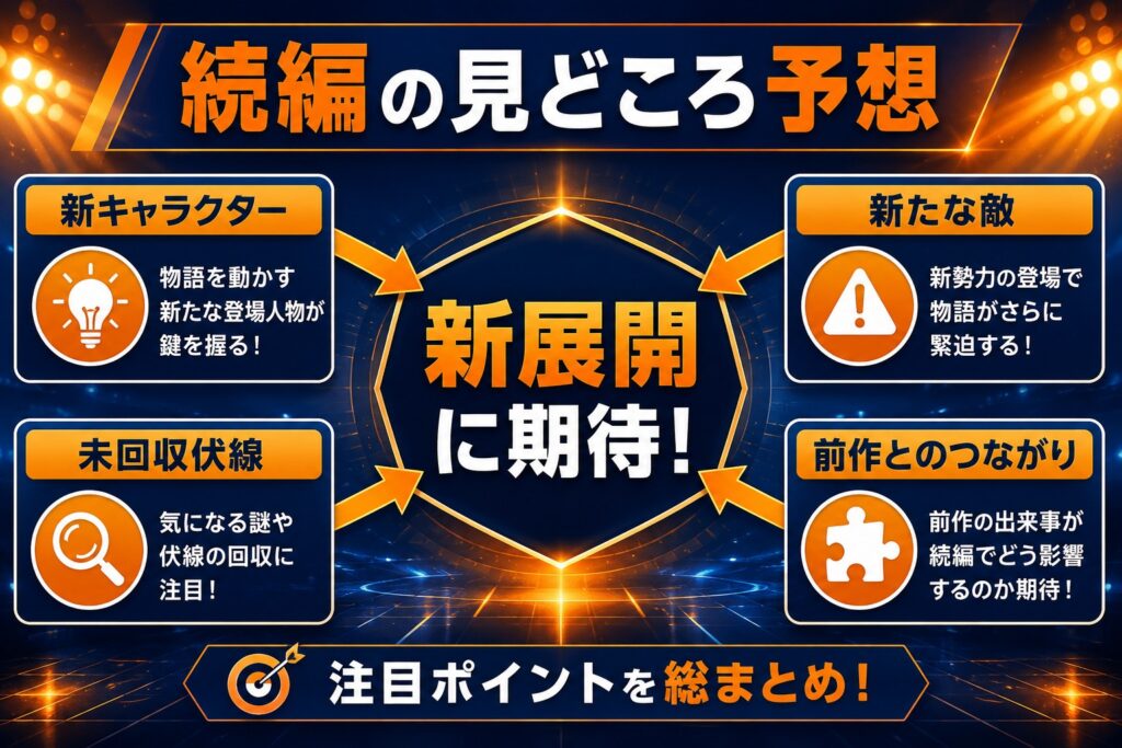 続編の見どころ予想