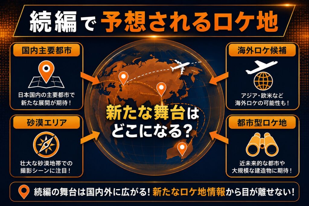 続編で予想されるロケ地