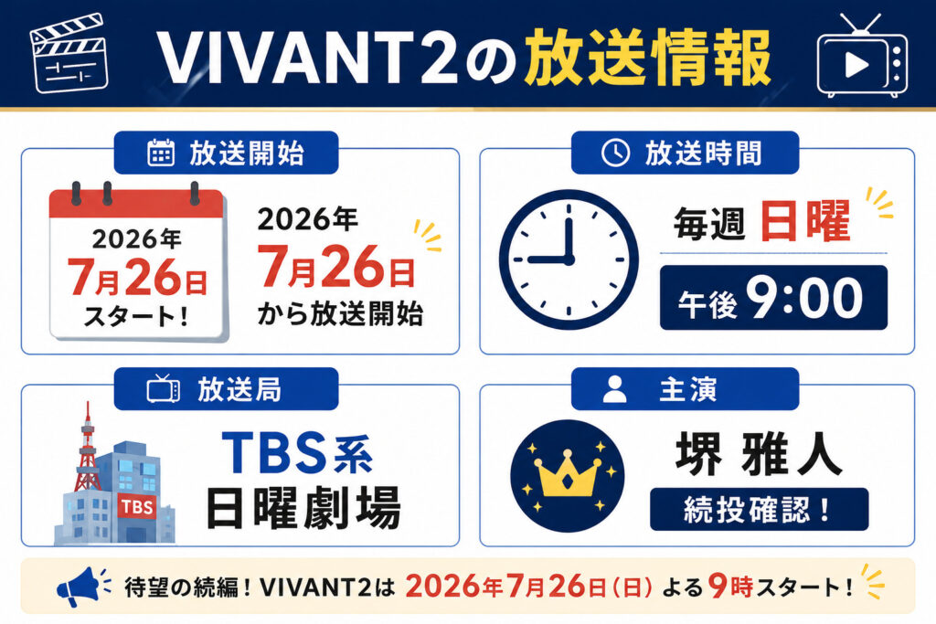 VIVANT2の放送情報