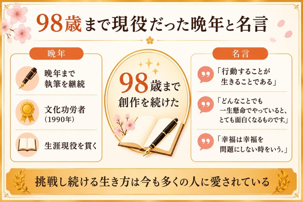 98歳まで現役だった晩年と名言