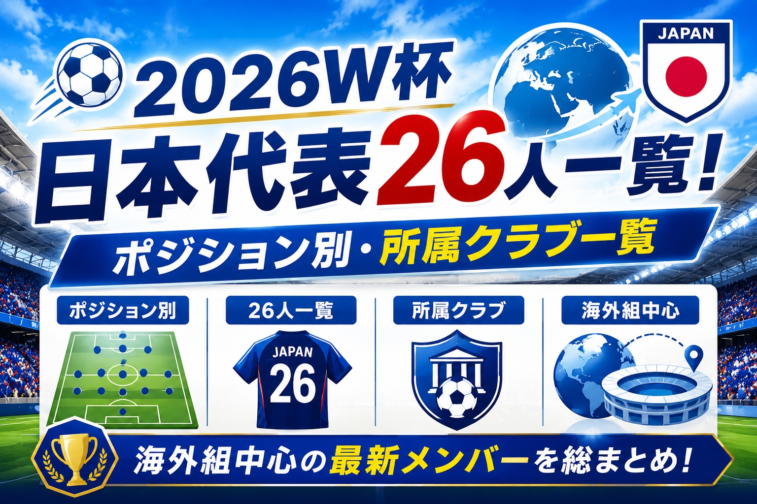 2026W杯日本代表26人一覧！ポジション別・所属クラブまとめ