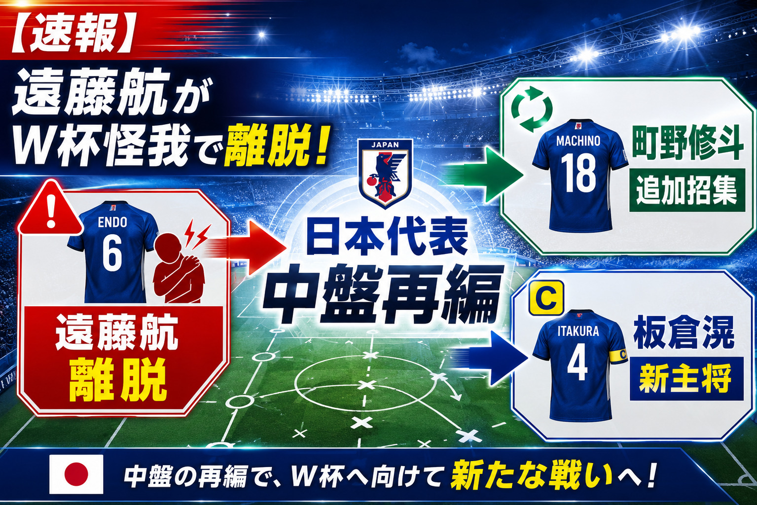 サッカーW杯2026遠藤離脱