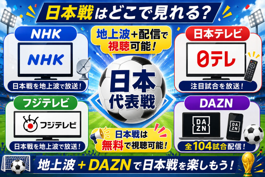 日本戦の地上波放送はNHK・日本テレビ・フジテレビ