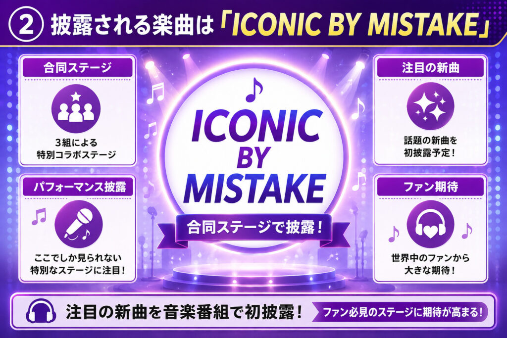 披露される楽曲は「ICONIC BY MISTAKE」
