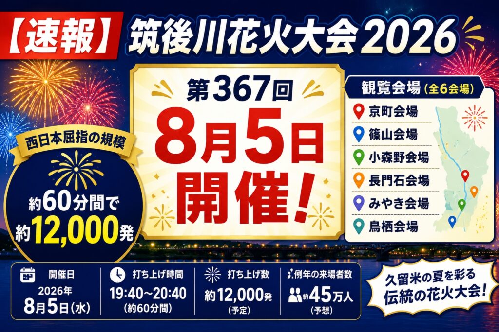 【速報】筑後川花火大会2026｜第367回8月5日開催