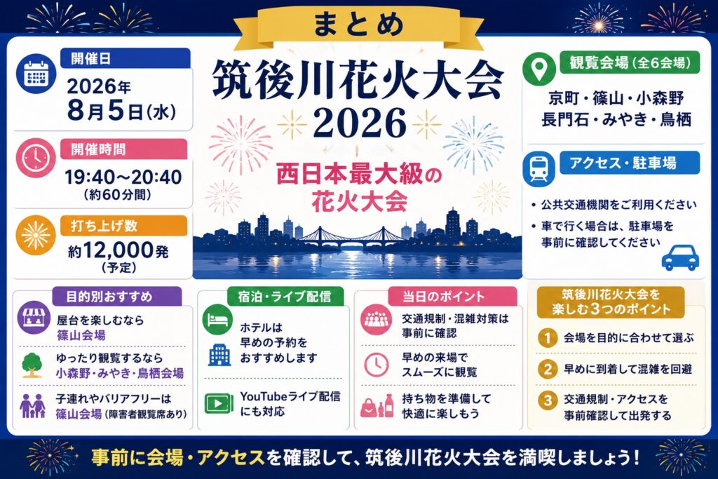まとめ
