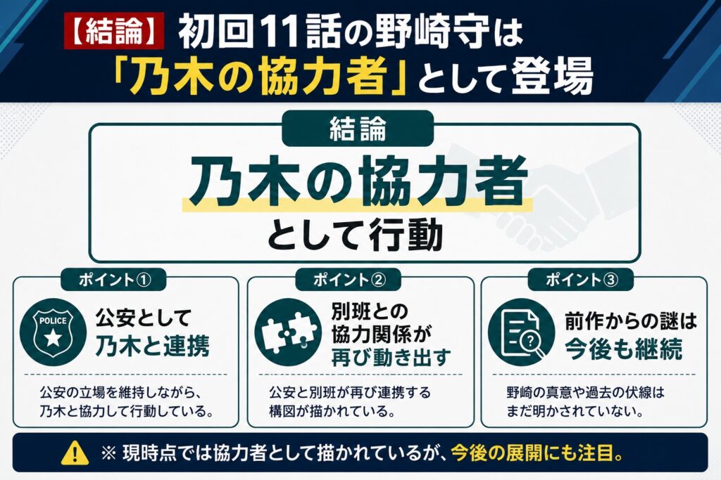 【結論】初回11話の野崎守は「乃木の協力者」として登場