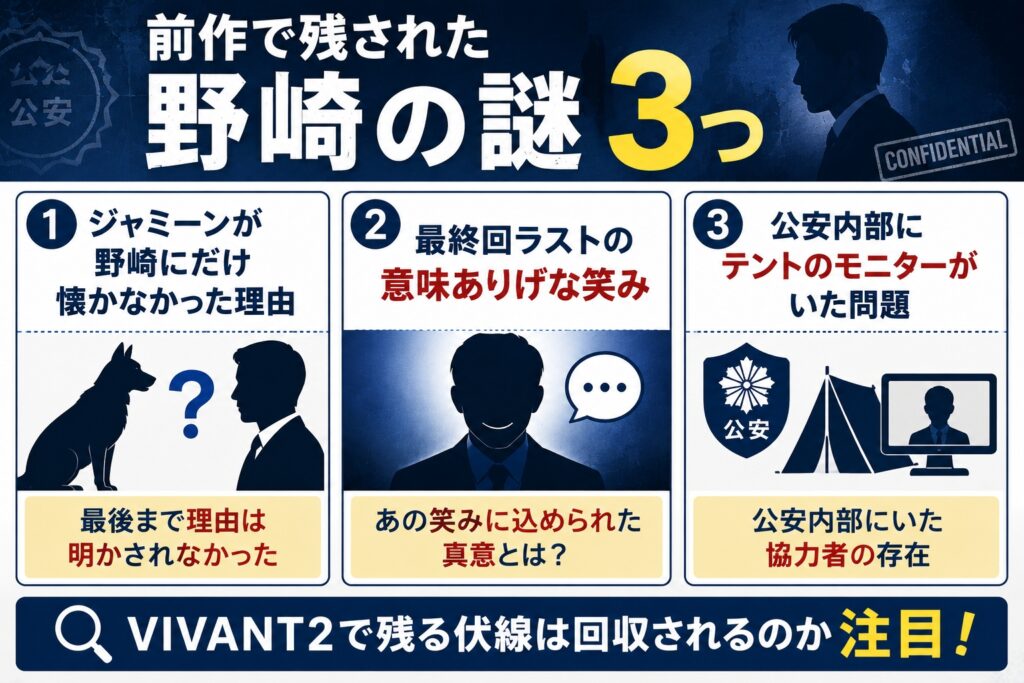 前作で残された野崎の謎3つ