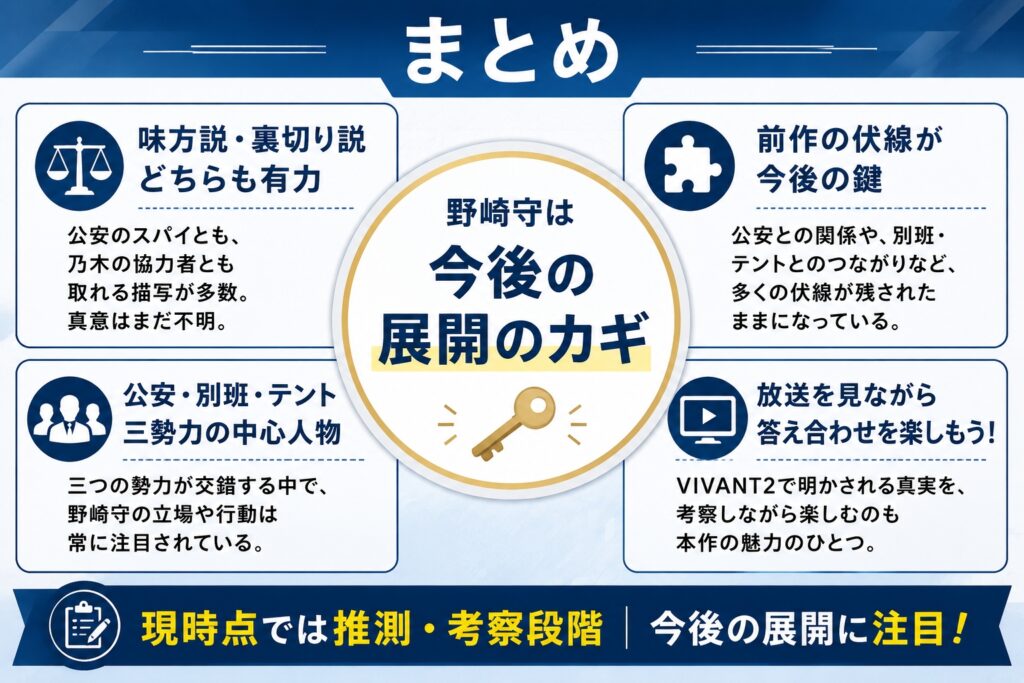 まとめ