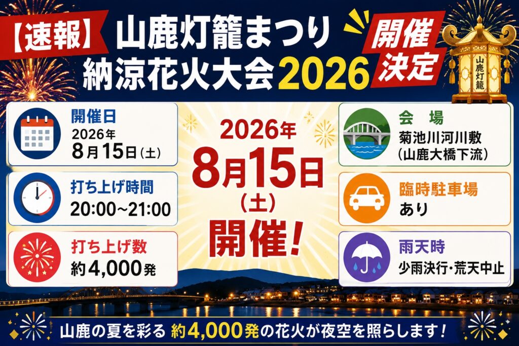 【速報】山鹿灯籠まつり納涼花火大会2026 開催決定