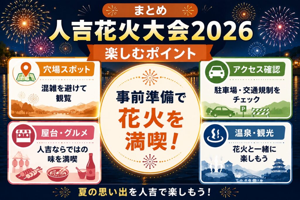 まとめ