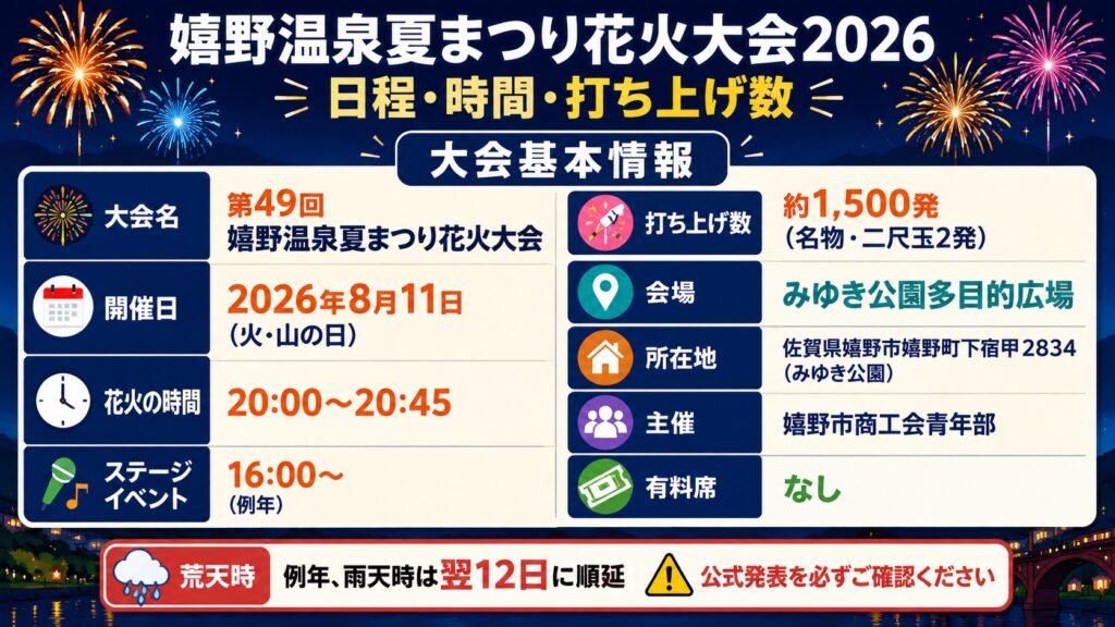 嬉野温泉夏まつり花火大会2026 日程・時間・打ち上げ数
