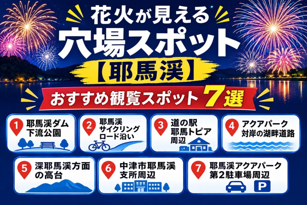 花火が見える穴場スポット【耶馬渓】