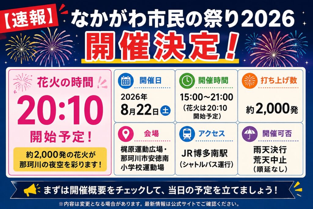 【速報】なかがわ市民の祭り2026 開催決定