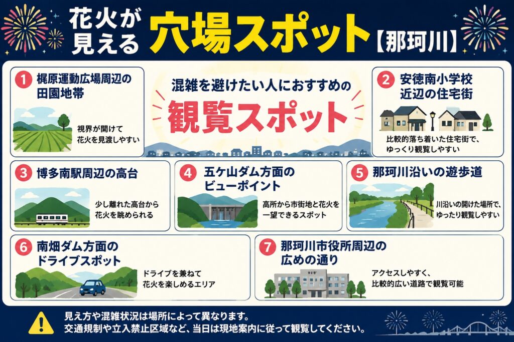 花火が見える穴場スポット【那珂川】
