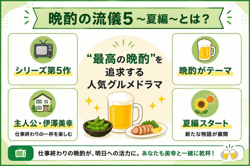 晩酌の流儀5 〜夏編〜はどんなドラマ?