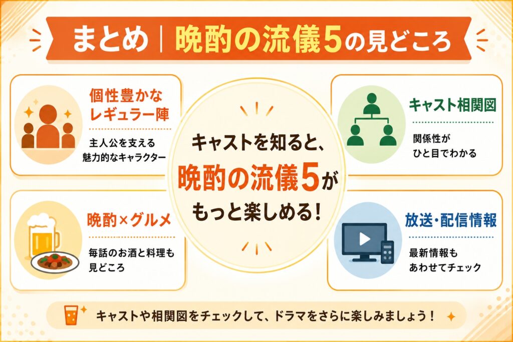まとめ