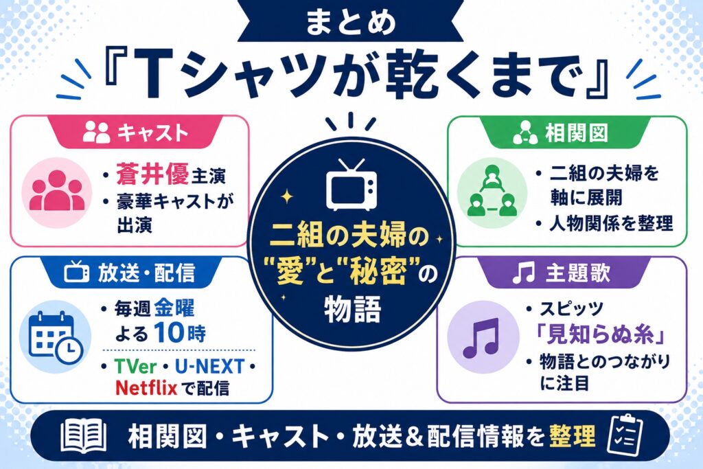 まとめ