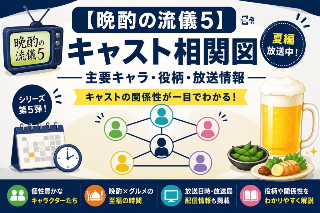 【晩酌の流儀5】夏編のキャスト相関図｜主要キャラと役柄・放送情報まとめ