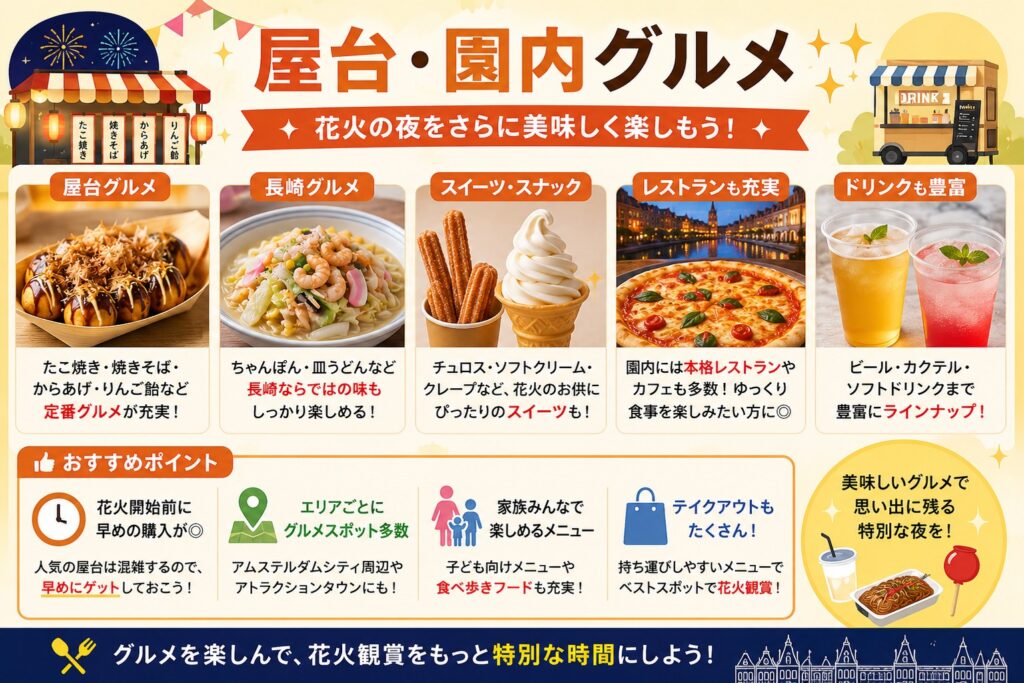 屋台・園内グルメ