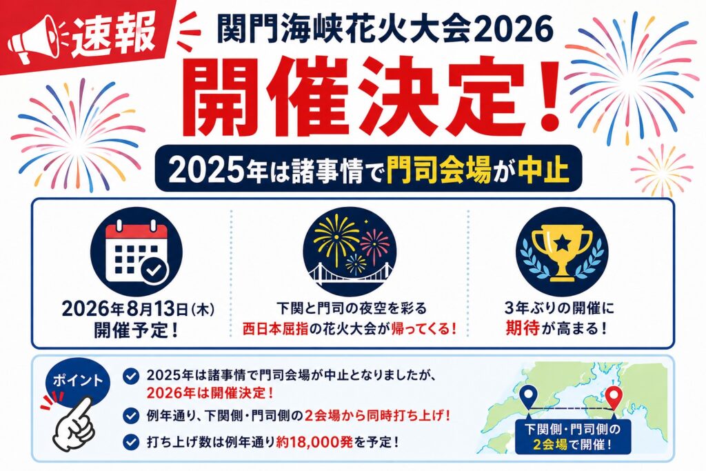 【速報】関門海峡花火大会2026 開催決定！2025年の中止から復活